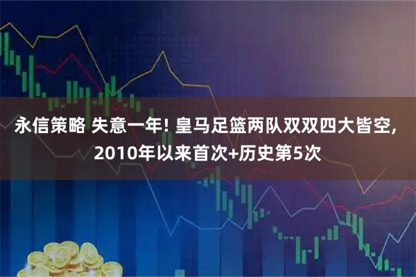 永信策略 失意一年! 皇马足篮两队双双四大皆空, 2010年以来首次+历史第5次