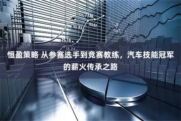 恒盈策略 从参赛选手到竞赛教练，汽车技能冠军的薪火传承之路
